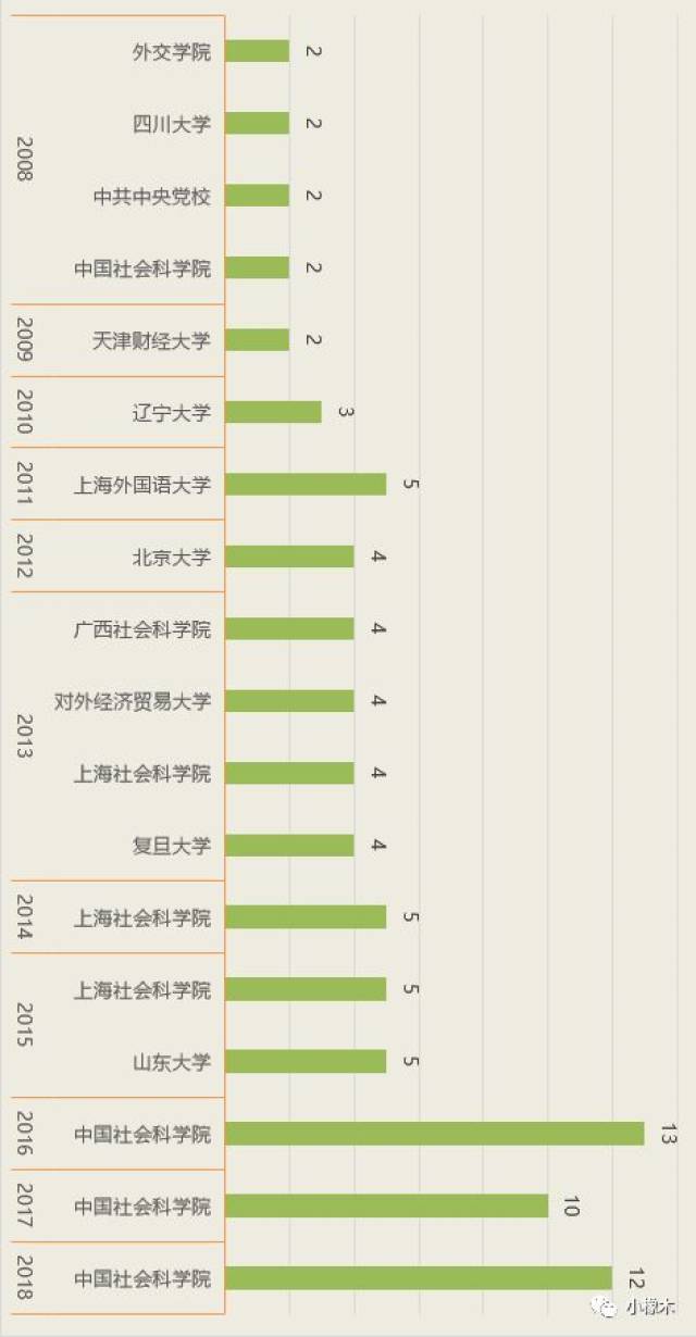 2024澳门六开奖结果出来,实地评估解析数据_旗舰款28.314