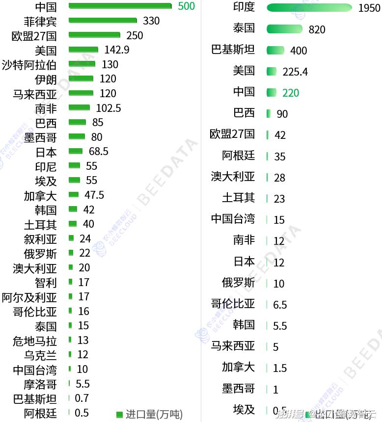 澳门广东八二站免费资料查询,收益分析说明_HDR13.590