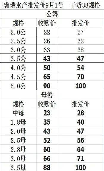 黄大仙三肖三码必中三,精细化说明解析_DX版36.370