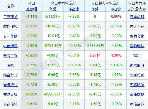 澳门三肖三码精准100%公司认证,多样化策略执行_豪华款29.752