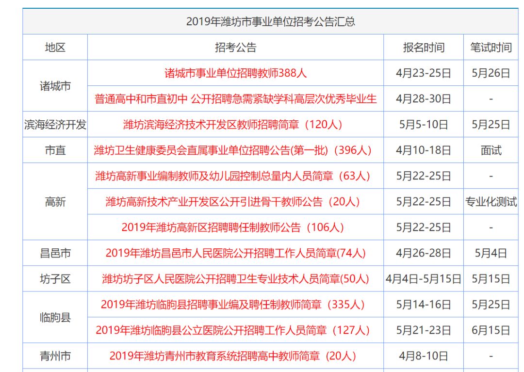 二四六香港资料期期中,高效实施方法分析_tool25.602