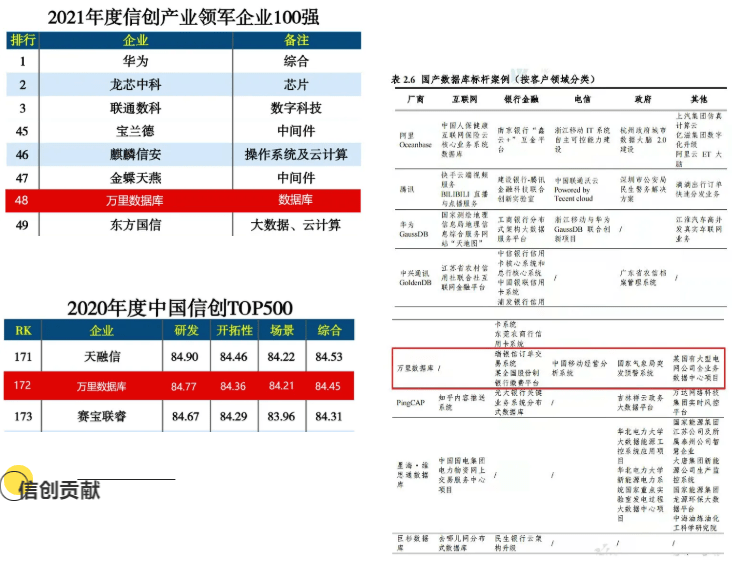 2024年新澳开奖记录,机构预测解释落实方法_尊贵款30.219