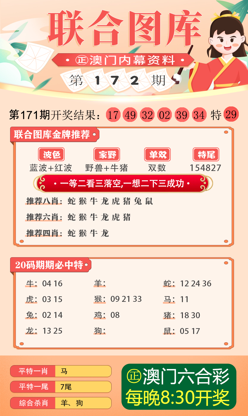 新澳精准资料免费提供生肖版,持久方案设计_Plus65.210