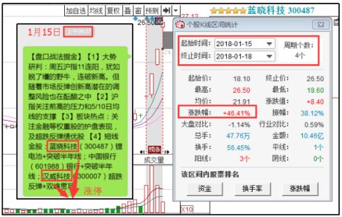 音响器材 第118页