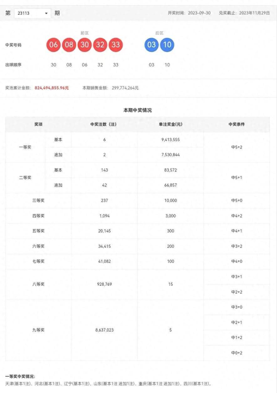 三中三论坛三中三资料,数据驱动分析决策_尊享款12.610