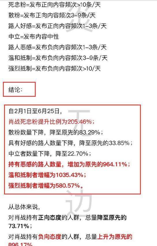 澳门三肖三码精准1OO%丫一,实地分析解释定义_pack92.222