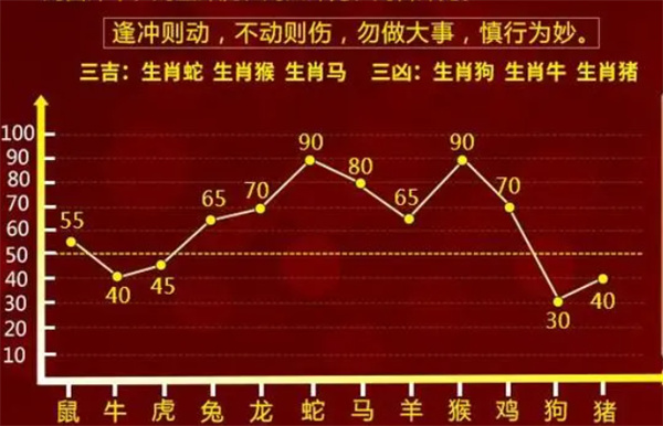 2004年一肖一码一中,未来趋势解释定义_超值版91.757