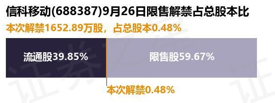 新澳今晚开奖结果查询,诠释解析落实_Harmony款26.48