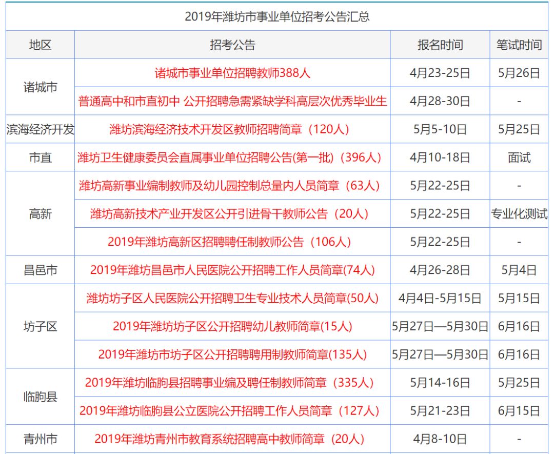 调音台 第107页