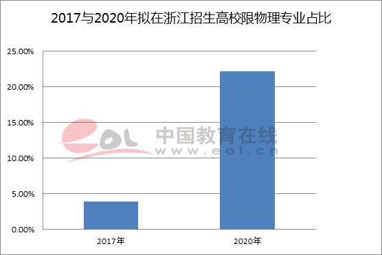 新澳好彩免费资料查询最新,全面实施数据策略_VR45.586