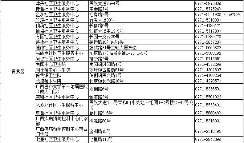 2024年新澳历史开奖记录,最新热门解答落实_GM版87.362