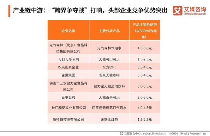 功放 第95页