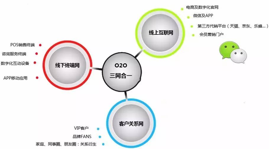 调音台 第96页