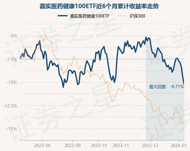 新澳免费资料大全100%,实地策略计划验证_iPad82.808