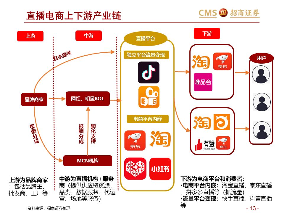 管家婆白小姐资料,可靠评估解析_经典款13.702