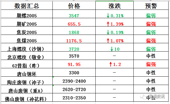 新澳开奖历史记录查询,实地解答解释定义_顶级版61.60