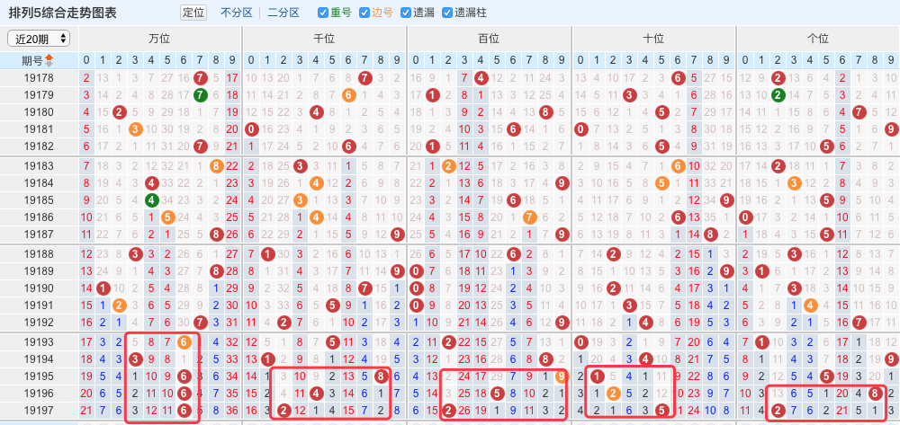 功放 第90页