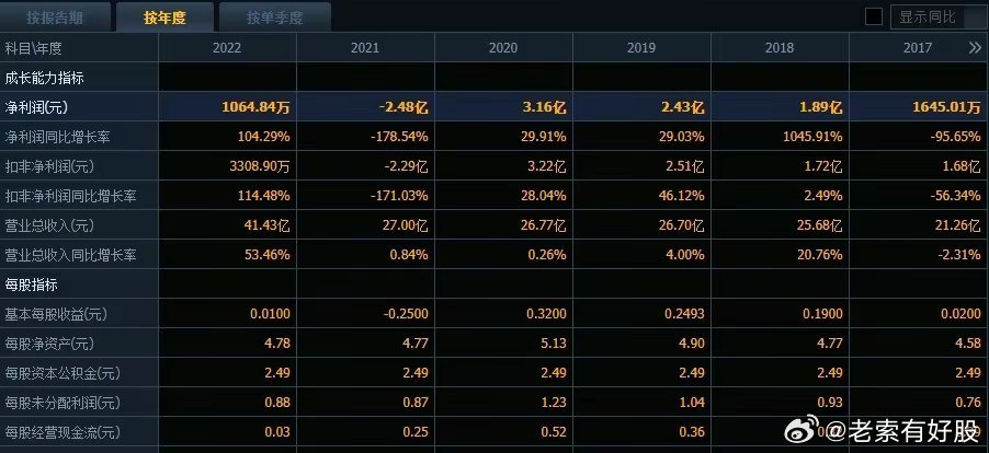 4887铁算最新资料,实地验证设计方案_KP20.93