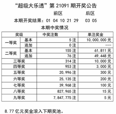 音响器材 第93页