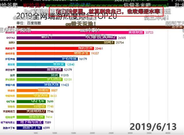 功放 第86页