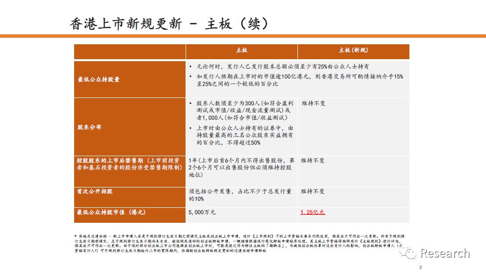 香港最快最准资料免费2017-2,仿真实现技术_标准版90.65.32