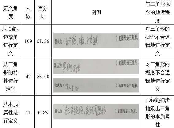 正版新澳门资料大全,统计分析解释定义_N版62.546