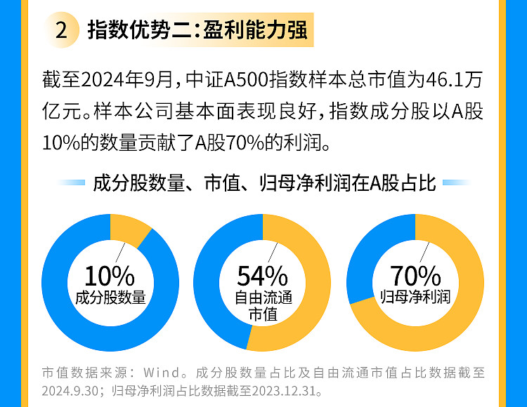 新2024奥门兔费资料,动态词语解释落实_XE版40.855