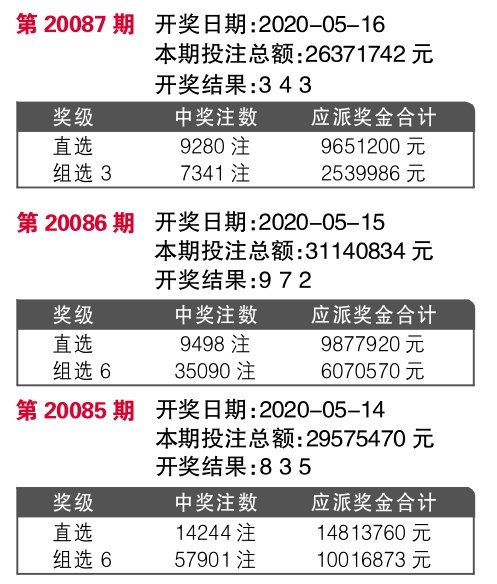 麦克风 第67页