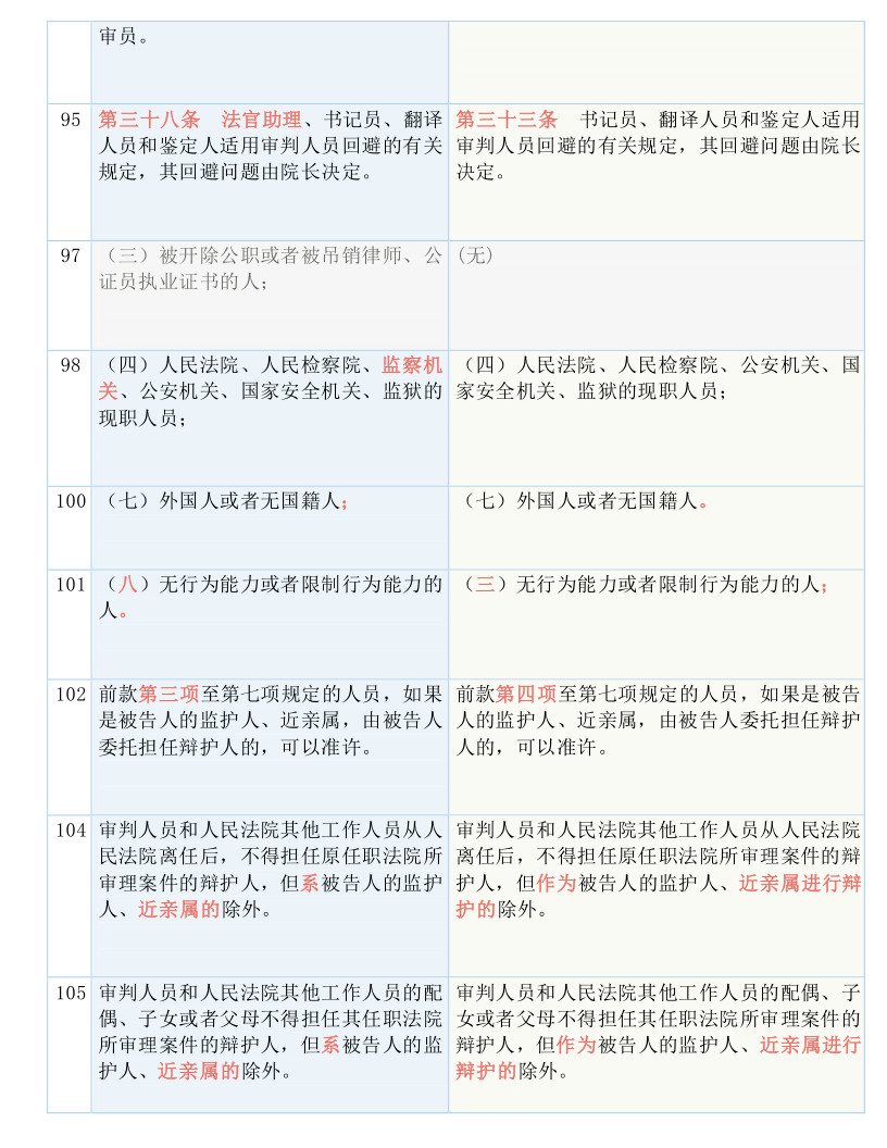 2024澳门濠江免费资料,决策资料解释落实_标配版45.696