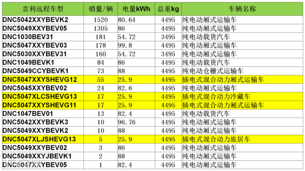 澳门六开奖结果2024开奖记录查询十二生肖排,深入解析数据应用_入门版94.254