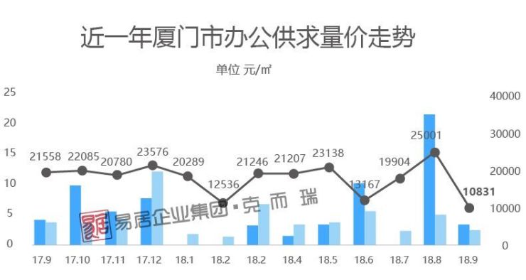 功放 第57页