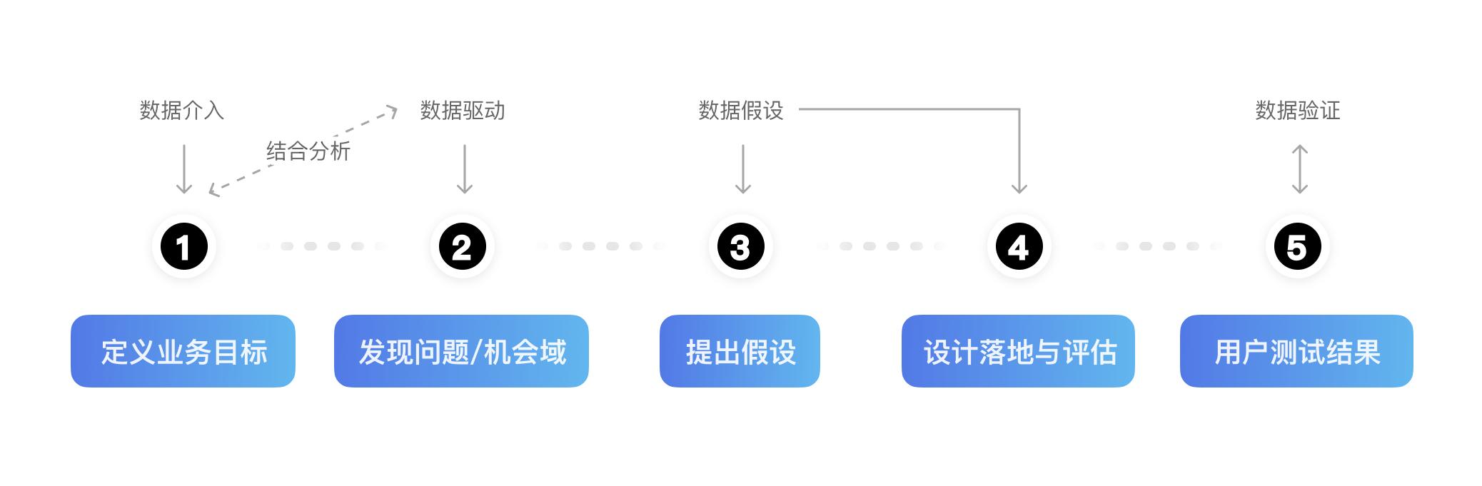 www,77778888,com,数据导向执行策略_Elite23.176