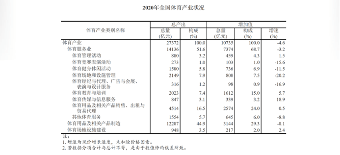 麦克风 第50页