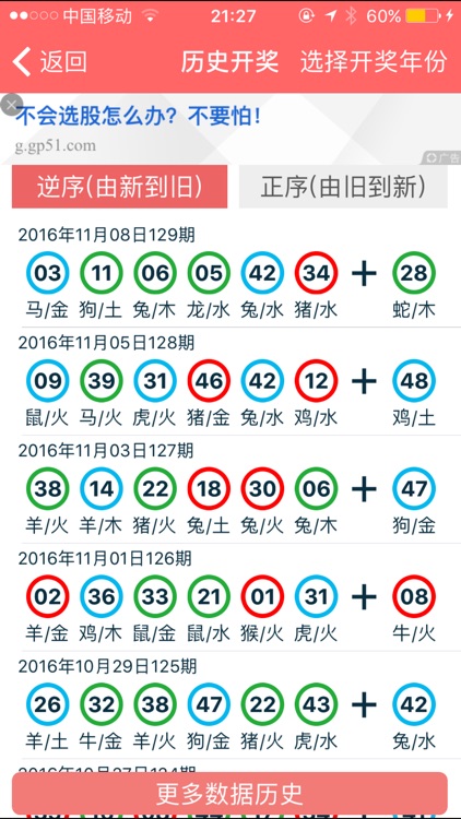 生产销售 第50页