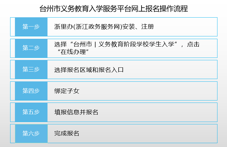 澳门一码一码100准确河南,可靠信息解析说明_Gold89.372