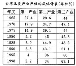 澳门一码一码100准确a07版,实践解答解释定义_WP97.567