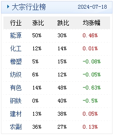 2024年天天开好彩资料,全面数据策略实施_C版14.588