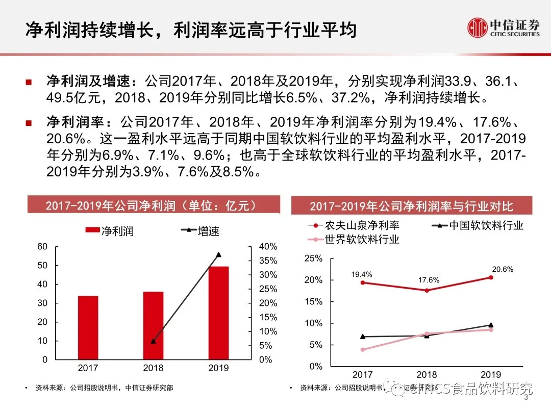 精准一肖100%免费,实地分析解析说明_Lite53.65