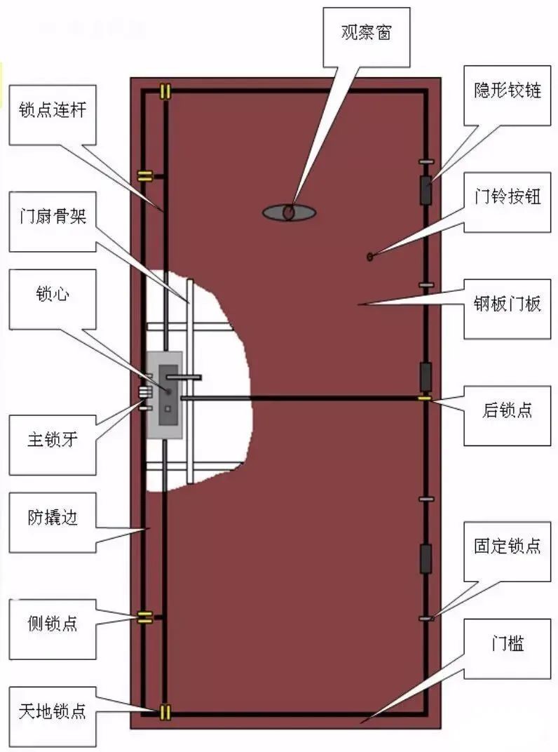 新门内部资料精准大全,最新热门解答落实_Gold82.732