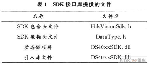 调音台 第34页