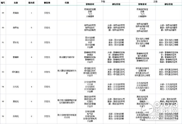 2024全年资料免费大全功能,安全性执行策略_36069.88