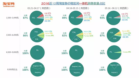 新澳门最精准正最精准龙门2024资,权威数据解释定义_苹果87.208