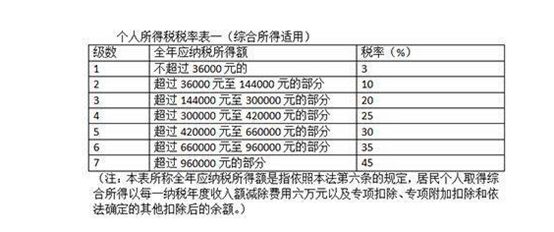 澳门六开奖结果2024开奖记录查询,可靠解答解释定义_MT75.243