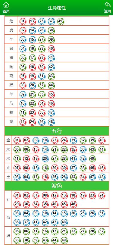 咪芯 第28页