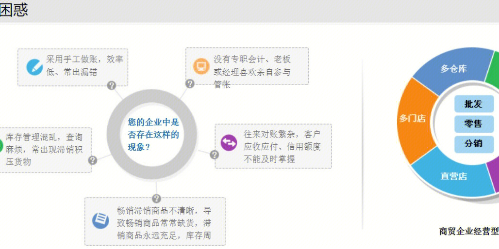 管家婆的资料一肖中特,数据驱动执行设计_2DM25.609