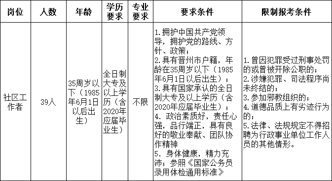 晋州最新招聘信息网，企业人才桥梁，求职招聘首选平台