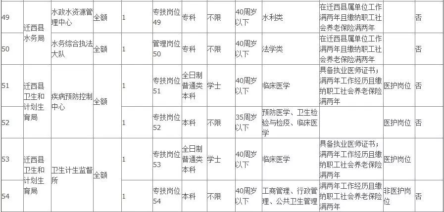 音响器材 第23页