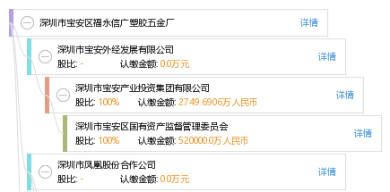 福永永信最新招聘信息全面解析