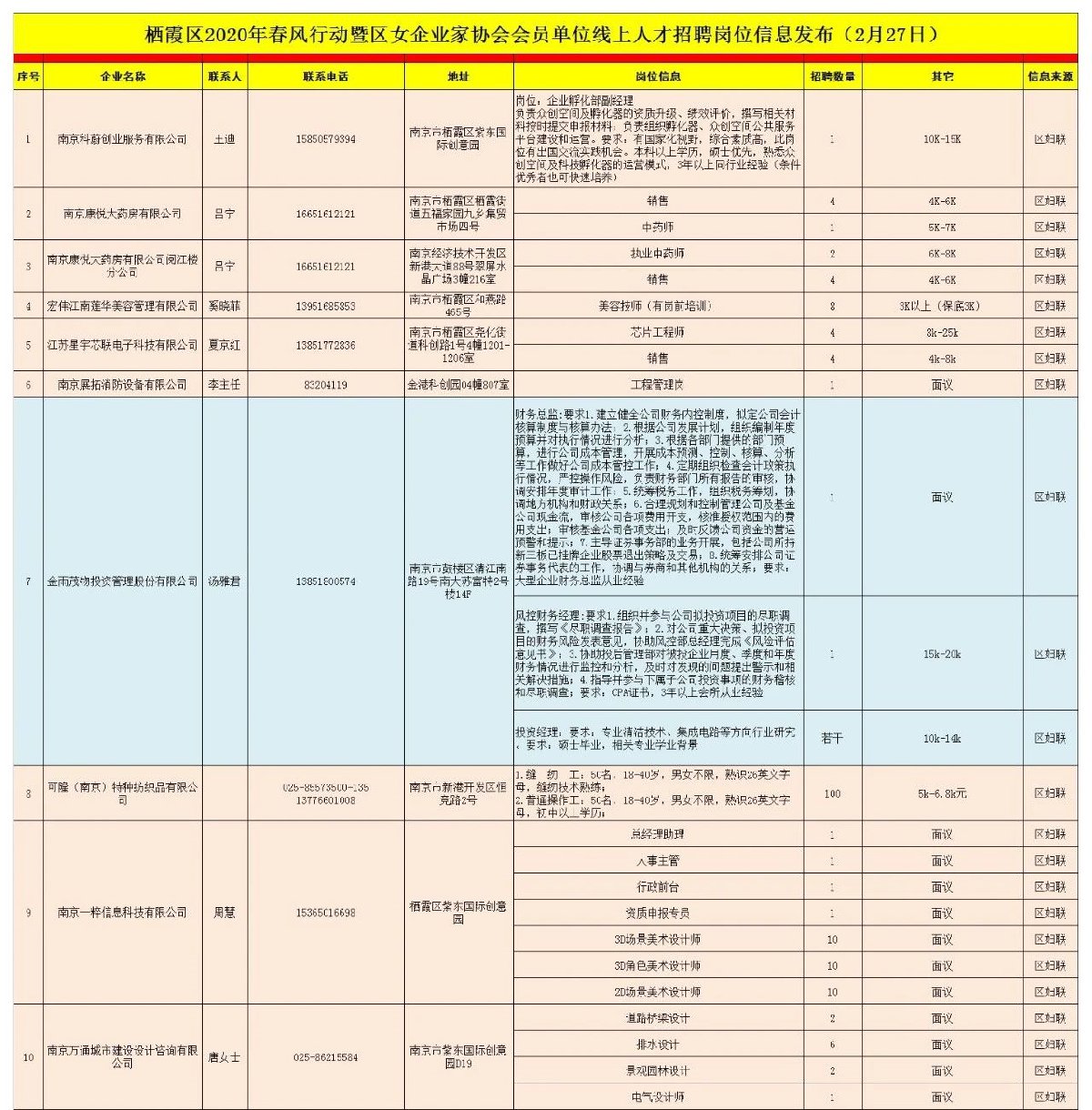 烟台栖霞最新招聘信息全面解析