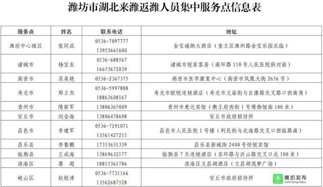 集二扩能最新动态，引领产业升级，助推区域经济发展